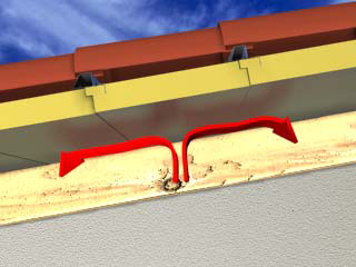 Pannelli isolanti per tetto ventilato